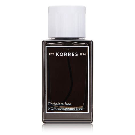 perfume for allergies dossier|perfume for allergy sufferers uk.